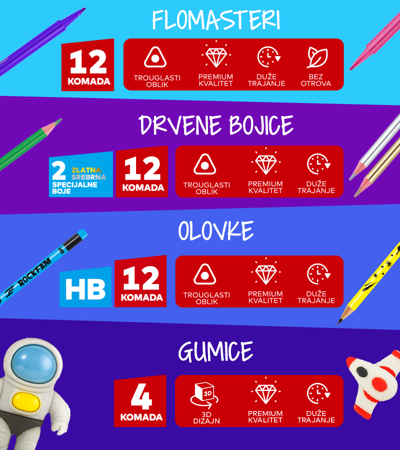 ROCKFAM KOMPLET PRIBORA 2025